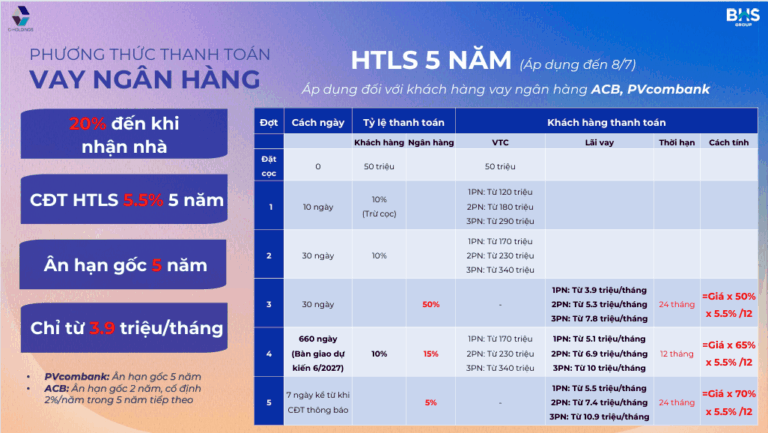 The Felix Thanh Toán 3.9 Triệu