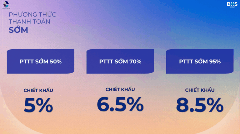 The Felix Thanh Toán Sớm